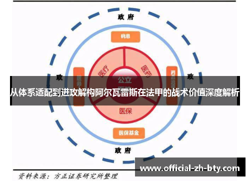 从体系适配到进攻解构阿尔瓦雷斯在法甲的战术价值深度解析
