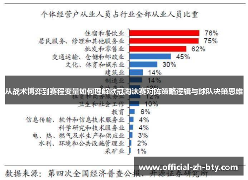 从战术博弈到赛程变量如何理解欧冠淘汰赛对阵策略逻辑与球队决策思维 从战术博弈到赛程变量如何理解欧冠淘汰赛对阵策略逻辑与球队决策思维