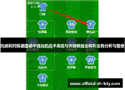 托纳利对阵德国德甲强敌的战术表现与关键数据全解析走势分析与前景