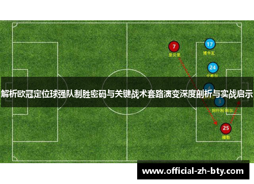 解析欧冠定位球强队制胜密码与关键战术套路演变深度剖析与实战启示