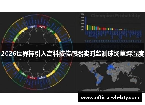 2026世界杯引入高科技传感器实时监测球场草坪湿度 2026世界杯引入高科技传感器实时监测球场草坪湿度