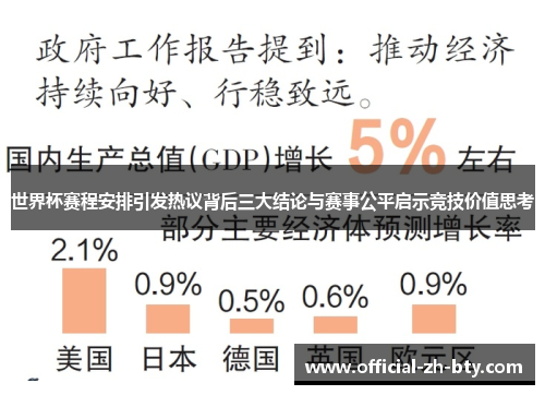 世界杯赛程安排引发热议背后三大结论与赛事公平启示竞技价值思考