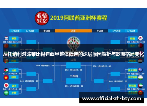 从托纳利对阵莱比锡看西甲整体低迷的深层原因解析与欧洲格局变化 从托纳利对阵莱比锡看西甲整体低迷的深层原因解析与欧洲格局变化